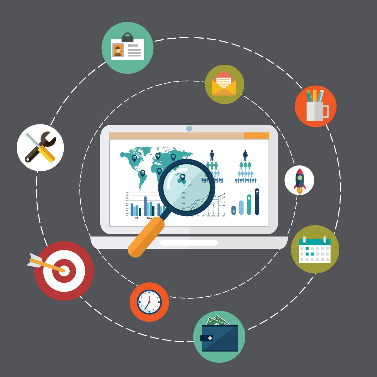 Own Search Footprint